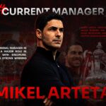 Arsenal Template - Viktor Gyökeres player profile slide to spotlight the striker's role in Arsenal's attack