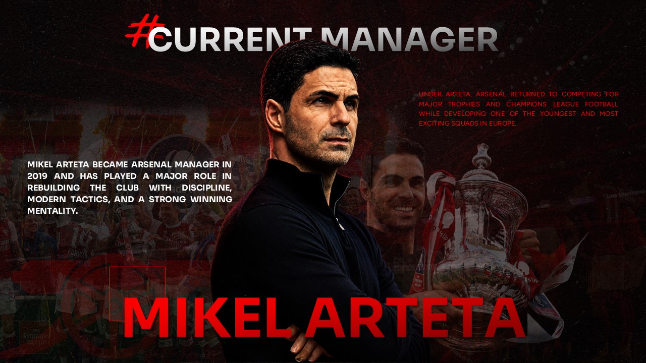Arsenal Template - Viktor Gyökeres player profile slide to spotlight the striker's role in Arsenal's attack
