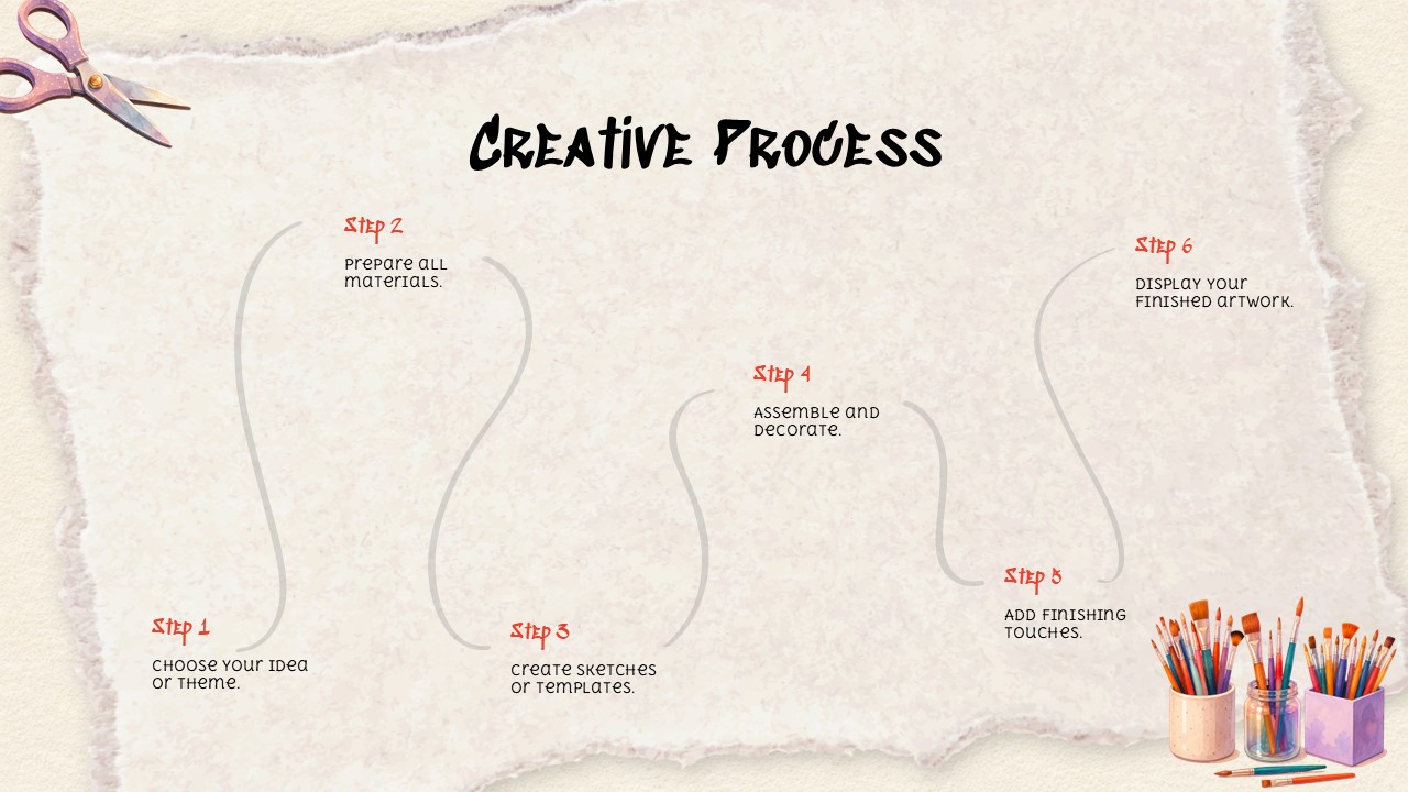 Art and Craft Template – craft techniques slide to showcase five creative methods with photo examples