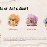 Art and Craft Template – future trends slide to explore emerging creative ideas and innovations