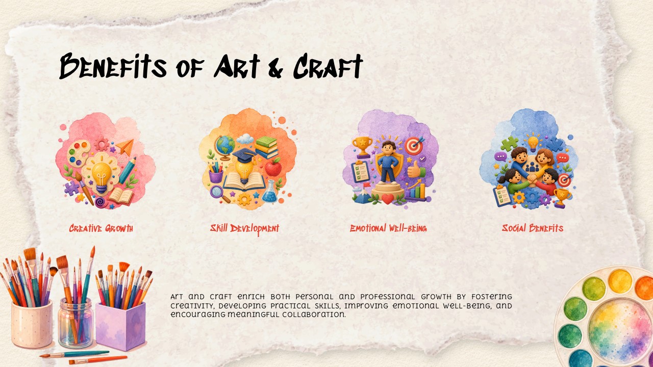 Art and Craft Template – future trends slide to explore emerging creative ideas and innovations