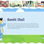 Bluey Cartoon Template - Character profile slide presenting Bandit the dad's role