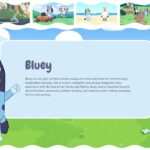 Bluey Cartoon Template - Character profile slide showcasing Bluey's traits and episodes