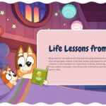 Bluey Cartoon Template - Educational values slide covering life lessons from Bluey