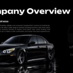Car Rental Business Plan Company Overview - Editorial slide with black BMW M5 and mission statement quote