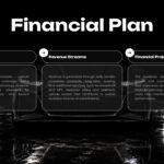 Car Rental Business Plan Financial Plan - Three-column card slide with startup costs, revenue, and projections