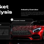 Car Rental Business Plan Market Analysis - Dark slide with red Mercedes-AMG and target customer cards