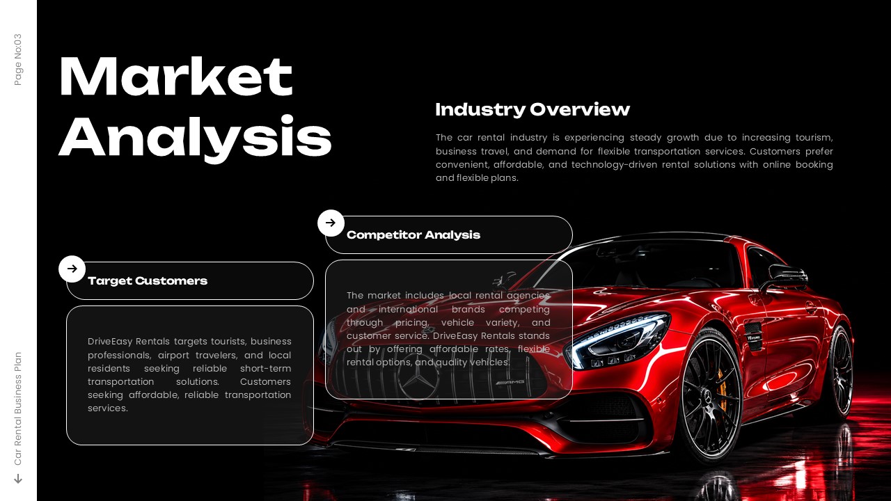 Car Rental Business Plan Market Analysis - Dark slide with red Mercedes-AMG and target customer cards