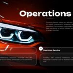 Car Rental Business Plan Operations Plan - Dramatic BMW headlight background with fleet and customer service cards