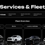 Car Rental Business Plan Services and Fleet - Grid slide showing rental services and four vehicle categories