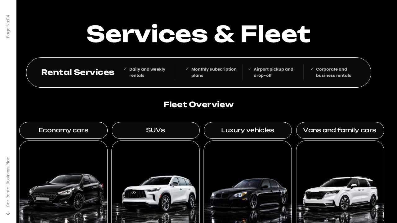 Car Rental Business Plan Services and Fleet - Grid slide showing rental services and four vehicle categories