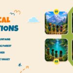 Cartoon Theme Template - Locations slide to showcase four story settings with images