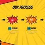 Comic Art Style Template - applications use cases slide