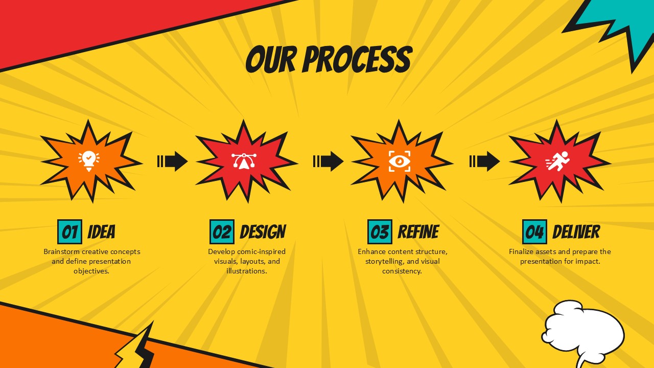 Comic Art Style Template - applications use cases slide