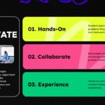 Creative Education Template - Digital Learning Statistics Slide