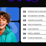 Creative Education Template - Chapter 1 Introduction Slide