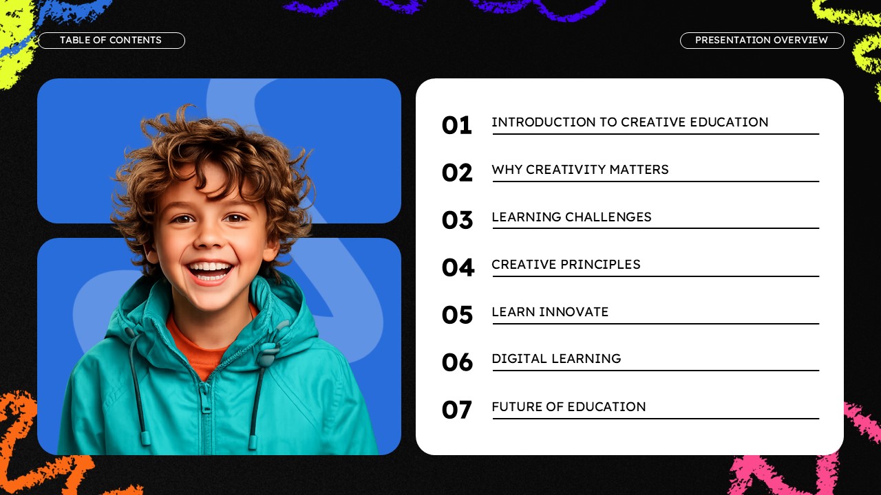 Creative Education Template - Chapter 1 Introduction Slide