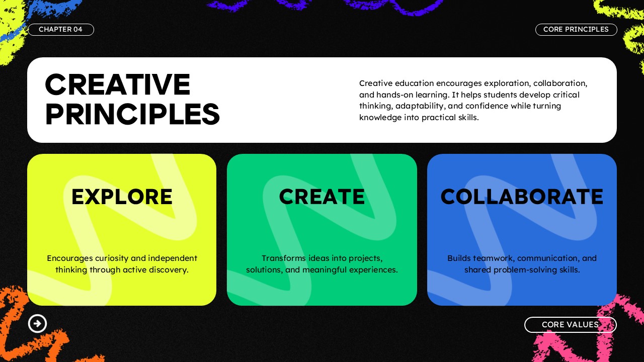 Creative Education Template - Teaching Methods Slide