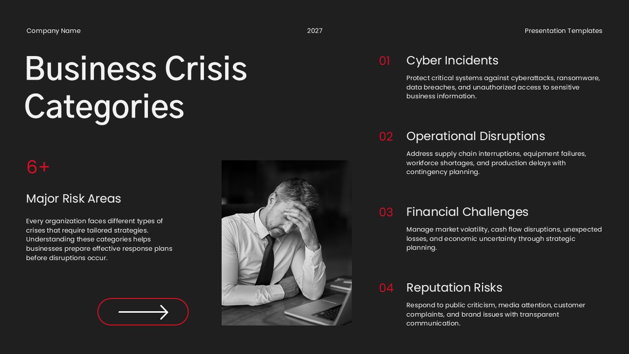 Crisis Lifecycle Template - Four-phase grid on red background