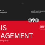 Crisis Management Google Slides Template - Executive summary layout