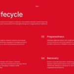 Crisis Lifecycle Phases Template - Numbered categories on dark background