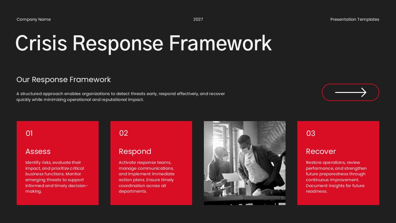 Crisis Response Framework Template - Business crisis categories overview
