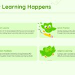 Duolingo Template - Gamification slide to showcase motivation features that keep learners engaged daily