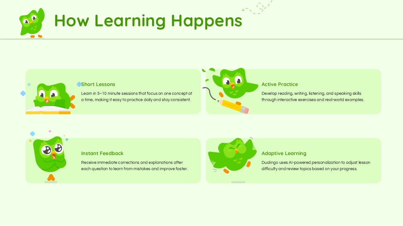 Duolingo Template - Gamification slide to showcase motivation features that keep learners engaged daily