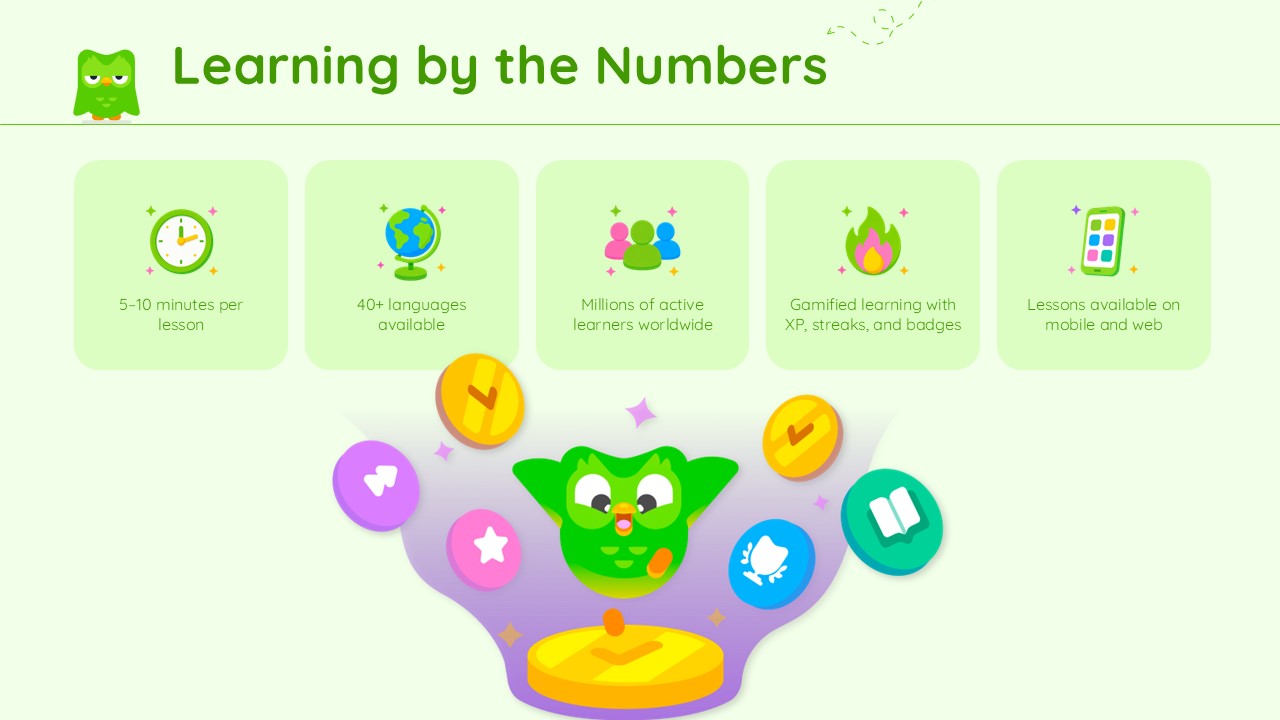 Duolingo Template - Why Duolingo slide to present the platform's unique value proposition to any audience