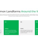 Elementary Geography Lesson Template - Natural features green section divider