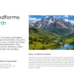 Elementary Geography Lesson Template - Four landform types card layout