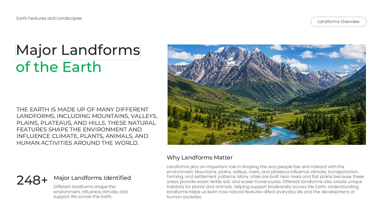 Elementary Geography Lesson Template - Four landform types card layout