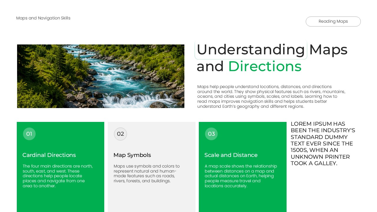 Elementary Geography Lesson Template - Weather and climate patterns slide