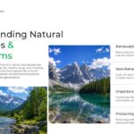 Elementary Geography Lesson Template - World regions and cultures data slide
