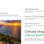 Elementary Geography Lesson Template - Natural resources and ecosystems slide