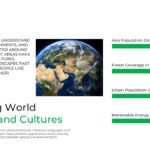Elementary Geography Lesson Template - Continents and oceans slide
