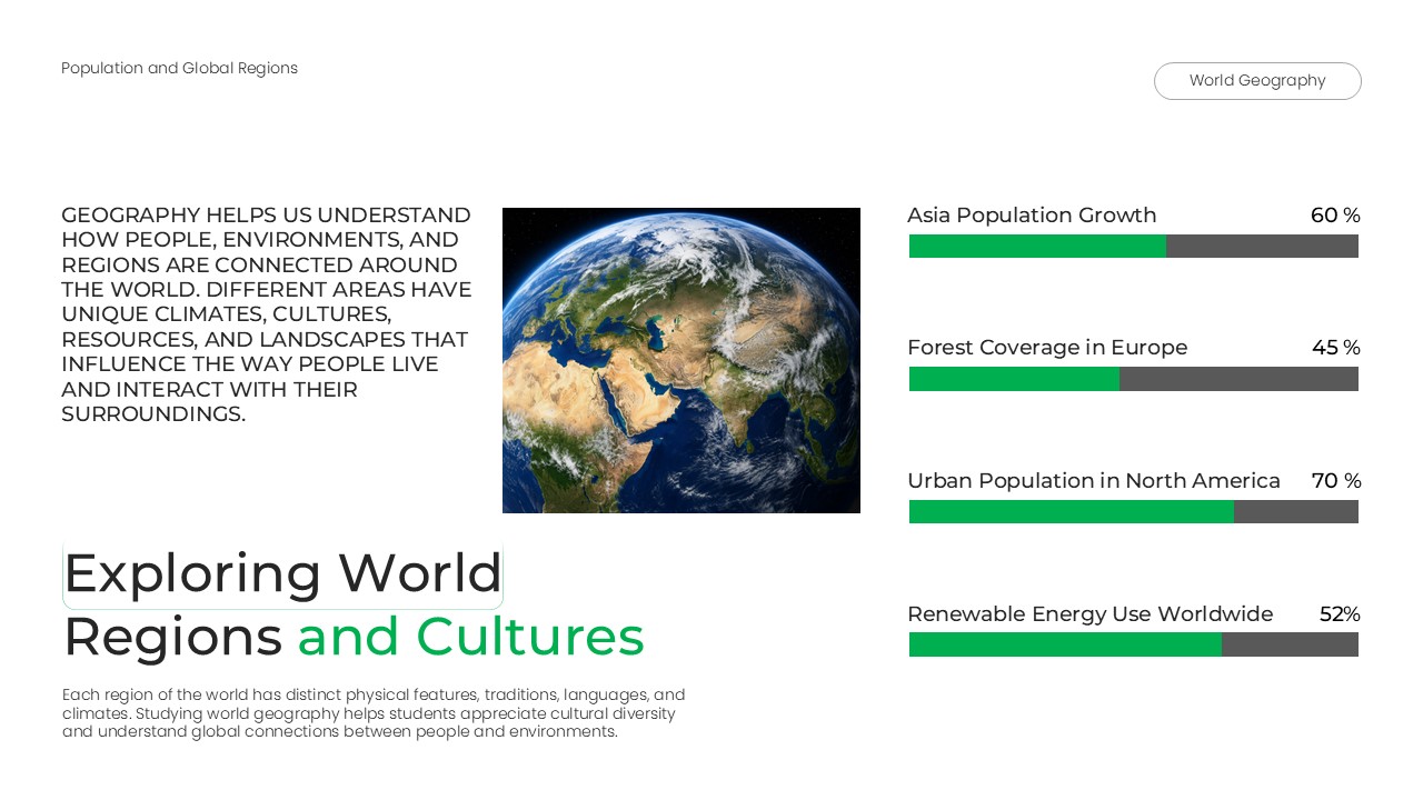 Elementary Geography Lesson Template - Continents and oceans slide