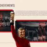 England Football Team History Achievements slide - archival squad photos, World Cup trophy cutout, and 1966 callout box