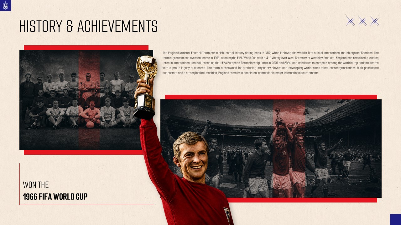 England Football Team History Achievements slide - archival squad photos, World Cup trophy cutout, and 1966 callout box