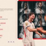 England Football Team Key Players slide - four player listings with portrait grid featuring Kane, Bellingham, Saka, Rice