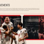 England Football Team Major Achievements slide - dual photo panels comparing modern squad and 1966 World Cup celebration