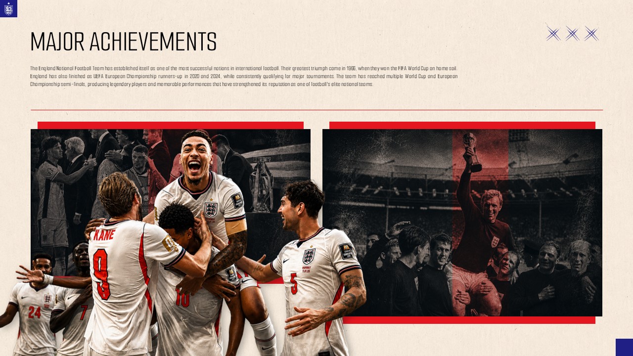 England Football Team Major Achievements slide - dual photo panels comparing modern squad and 1966 World Cup celebration