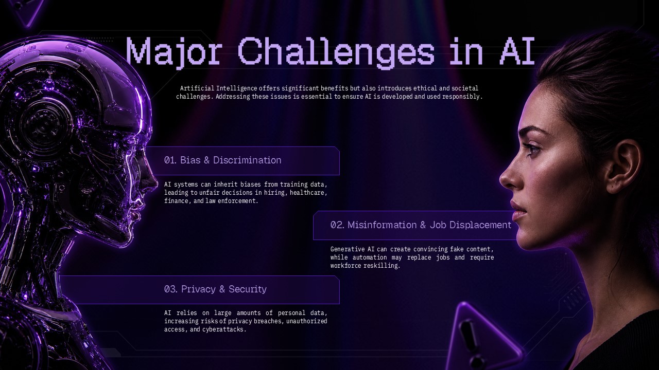Ethics of Artificial Intelligence Across Industries Template – six-sector grid spanning healthcare, finance, education, and more