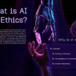 Ethics of Artificial Intelligence Key Principles Template – six neon-bordered cards covering fairness, transparency, and human oversight