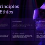 Ethics of Artificial Intelligence Major Challenges Template – staggered three-block layout flanked by robotic and human AI figures