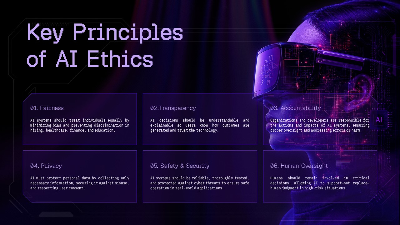 Ethics of Artificial Intelligence Major Challenges Template – staggered three-block layout flanked by robotic and human AI figures