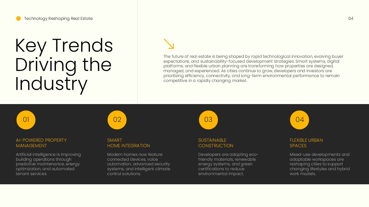 Future of Real Estate Template - Market forecasts slide with three key metrics: 72%, 58%, and 65% growth figures