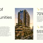 Future of Real Estate Template - Urban communities slide with 70% smart city and 55% green building growth stats