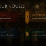 Hogwarts History Template - four founder portraits with colored name labels and descriptive body paragraph on dark background