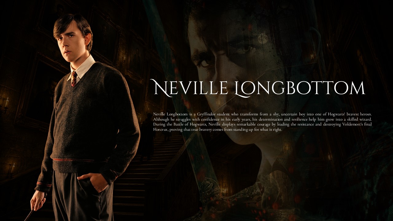 Hogwarts Student Character Profile Template - character figure left, ghost portrait right, serif title and biography paragraph